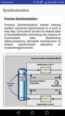 Operating System Concepts android App screenshot 4