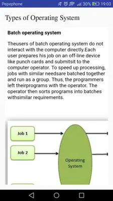 Operating System Concepts android App screenshot 6